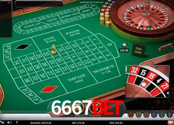 A Popularidade dos Caça-Níqueis no 6667bet